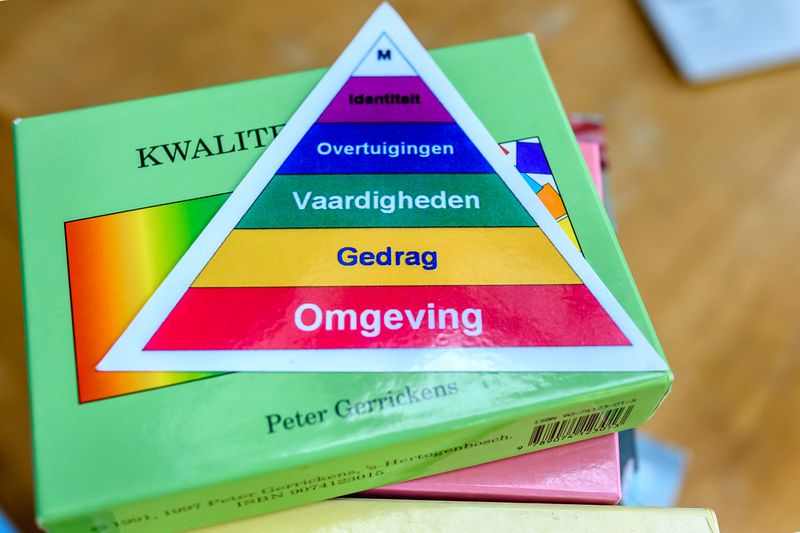 Individuele begeleiding